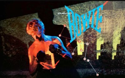 Let´s Dance, cuando David Bowie dejó de ser el camaleón del rock